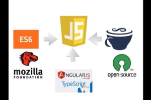 JavaScript + ES6 + ES7 + ES8 + ES9 -> The Complete Guide Course Free