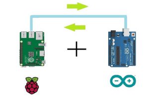 I2C Communication between Arduino and Raspberry Pi Arduino and Raspberry Pi Communication with I2C Bus: A step by step guide to Master I2C Protocol and Communicate Easily