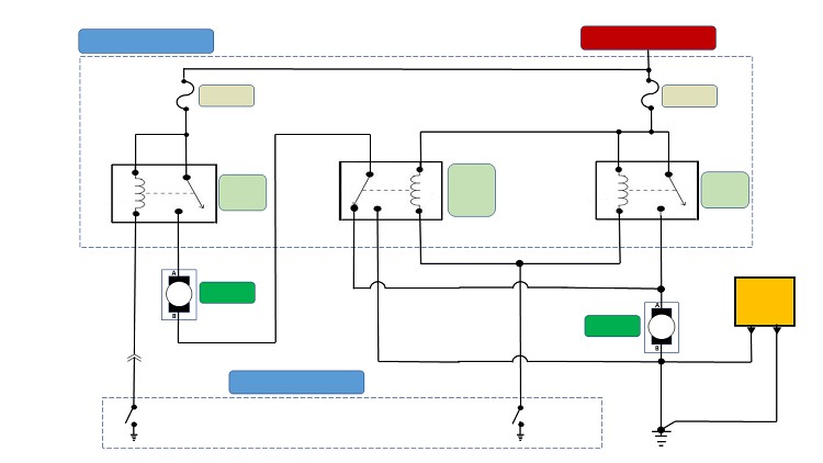 Do it Yourself-Automotive Electrical Diagnosis-Intermediate Introduction to Modules and Information Circuits