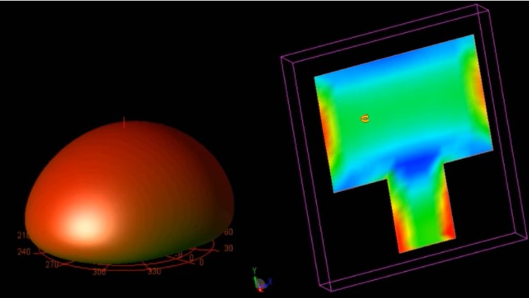 Microstrip Patch Antenna Design using Keysight PathWave ADS Learn how to Design & Analyze Microstrip Patch Antennas using Different Feeds & Substrates using Keysigh ADS RAHAE209-L