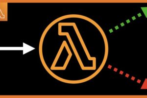 AWS Lambda - from ZERO to HERO