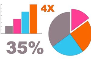 Creating Infographics With Canva