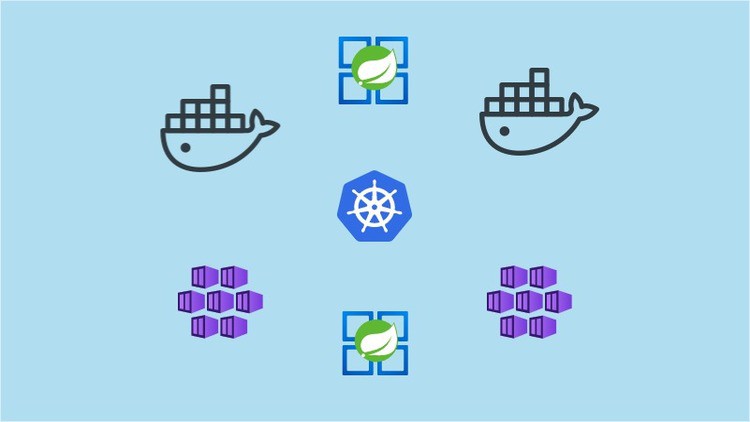 Develop & Deploy Java Springboot App on Kubernetes Cluster