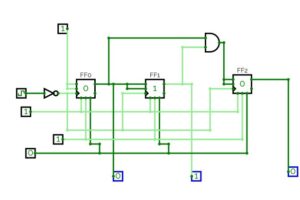 Digital electronics and logic Design and its implementation