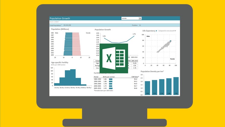 Excel Dashboards in an Hour