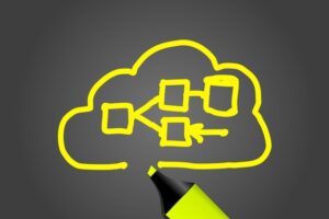 Introduction to Cloud Computing