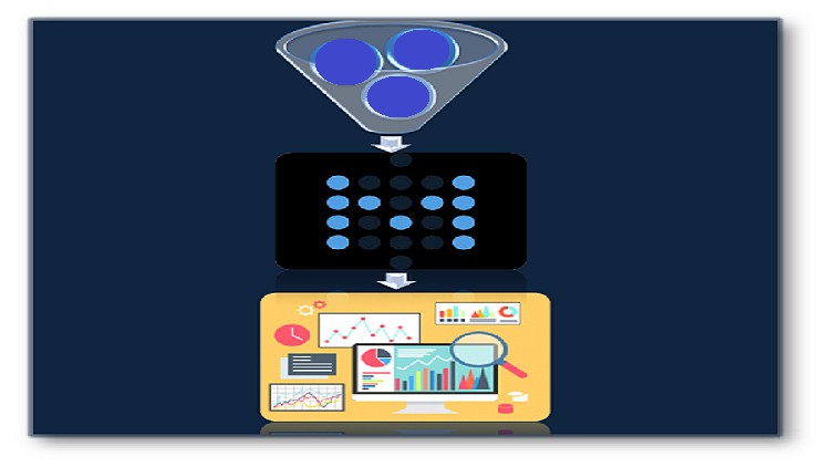 Metabase Data Visualization & BI Platform