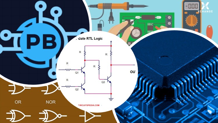 Explore the world of digital circuit design with Proteus Software