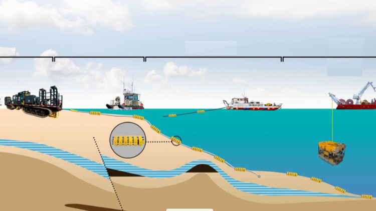 Learn About Seismic Data Acquisition: A Complete Course