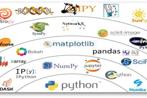 Python AI and Machine Learning for Production & Development - Free Udemy Courses