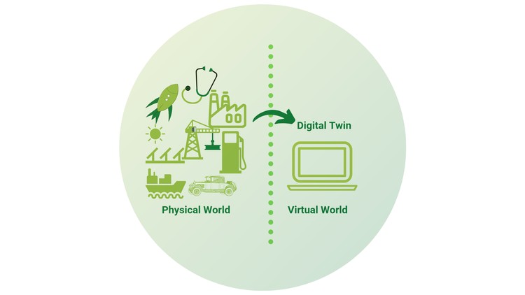 Digital Twin : A Comprehensive Overview - Free Udemy Courses