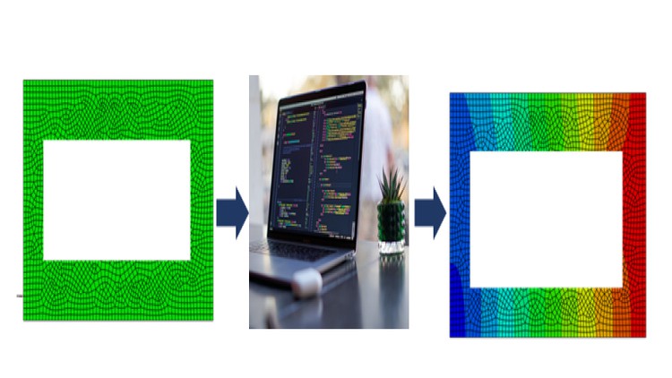 Introduction to User Material Subroutine UMAT in ABAQUS - Free Udemy Courses