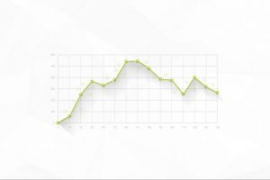 Polynomial Regression, R, and ggplot - Free Udemy Courses