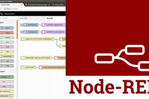 Practical Node-Red in smart home automation DIY-Part1 - Free Udemy Courses