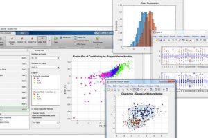 Statistics with MATLAB - Free Udemy Courses