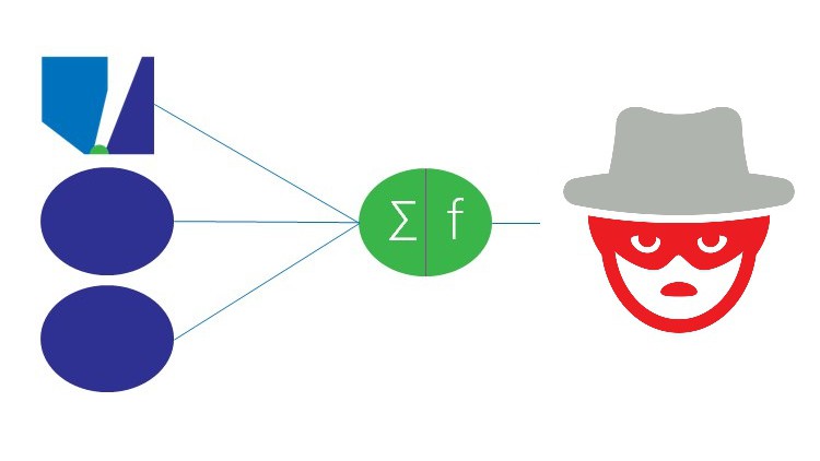 Transaction Monitoring for Fraud Prevention, AML and CTF - Free Udemy Courses