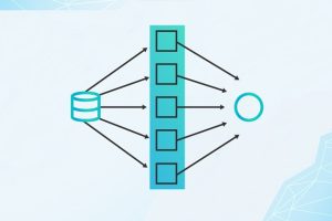 SAP Advanced ABAP - Parallel Processing